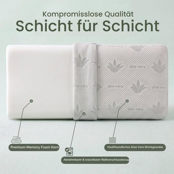 Vankúš z pamäťovej peny Utopia Bedding 90x36x13 cm, vankúš na oporu krku