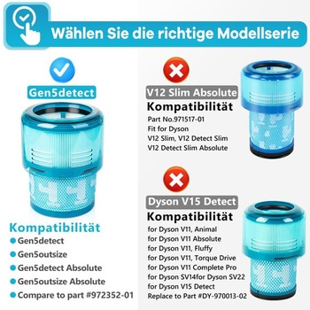 HEPA filtry Dyson Gen5detect Absolute/