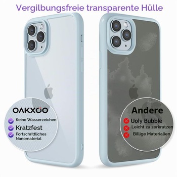 Púzdro oakxco pre iPhone 11 Pro, priehľadné, ultra tenké, štíhle, hladké ochranné púzdro z tvrdého
