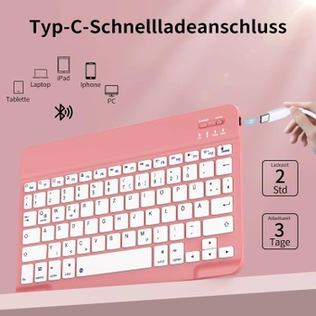Puzdro s klávesnicou KVTVOU pre iPad