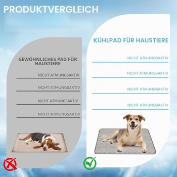 Chladiaca podložka pre psov, chladiaca deka pre psov 100x70cm, letné podložky pre psov, chladiaca