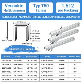Sponky Meite T50/12 mm, typ 140, pozinkované sponky pro sponkovačky, korunkové sponky 20 gauge 10,5