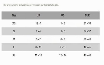 Doplnky Speedo pre dospelých Biofuse Fitness plutvy