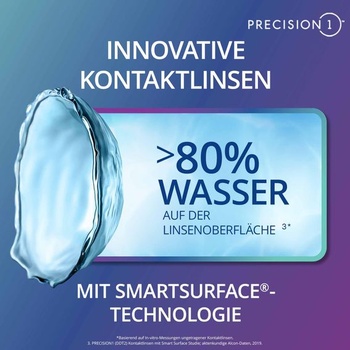 Mäkké jednodenné kontaktné šošovky PRECISION1 | 90 kusov | BC 8,3 mm | DIA 14,2 mm | -1,75 dioptrií |