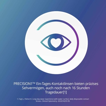 Mäkké jednodenné kontaktné šošovky PRECISION1 | 90 kusov | BC 8,3 mm | DIA 14,2 mm | -1,75 dioptrií |