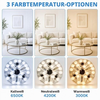 Súprava na dodatočnú montáž 5,3-palcového LED stropného ventilátora 15W pre stropné svietidlo