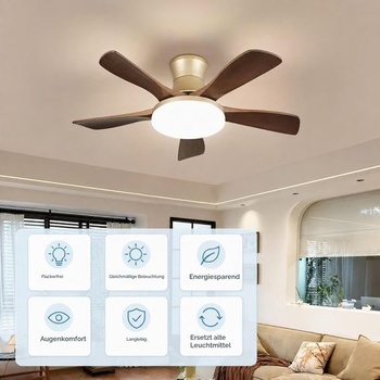 Súprava na dodatočnú montáž 5,3-palcového LED stropného ventilátora 15W pre stropné svietidlo