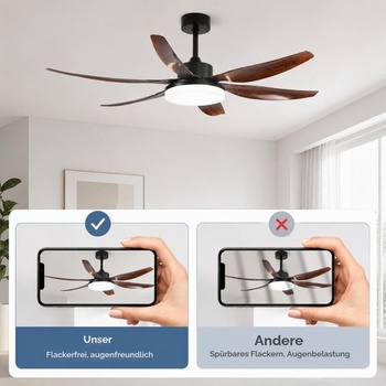 Súprava na dodatočnú montáž 5,3-palcového LED stropného ventilátora 15W pre stropné svietidlo