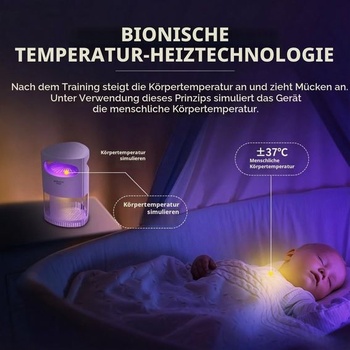 Elektrický lapač hmyzu, lampa proti komárom, USB lapač proti komárom, lapač na muchy vhodný do