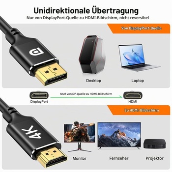 Kábel 4K DisplayPort na HDMI, 2m jednosmerný, DisplayPort z počítača na HDMI monitor, DP 1.2 na