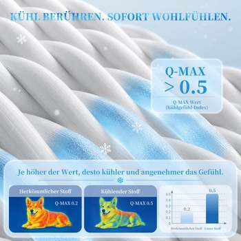 Chladiaca podložka Angelpet pre psov 60x45cm, Q-MAX >0.5, Samochladiaca deka bez gélu pre malé psy a