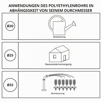 SOMATHERM PRE VÁS - Mosadzná zátka, rovná, vhodná pre PE potrubie D32 - M26 / 34 - Montážna