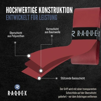 Raquex Evade Grip Tape pro padelové rakety – 10 barev – Balení po 3 kusech, tloušťka 0,65 mm –