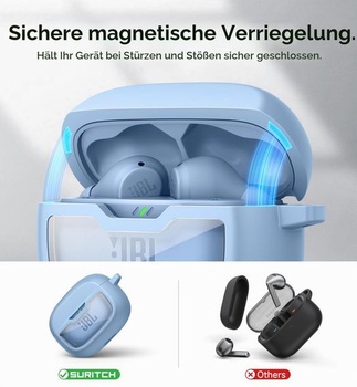 Ochranné puzdro SURITCH kompatibilné s JBL Wave Beam/Beam 2/JBL Wave 200TWS, nárazuvzdorné,
