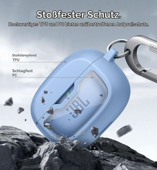 Ochranné pouzdro SURITCH kompatibilní s JBL Wave Beam/Beam 2/JBL Wave 200TWS, nárazuvzdorné,