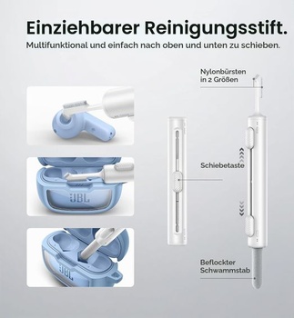Ochranné puzdro SURITCH kompatibilné s JBL Wave Beam/Beam 2/JBL Wave 200TWS, nárazuvzdorné,
