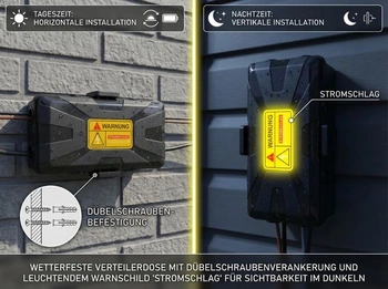 Venkovní elektrická krabice odolná proti povětrnostním vlivům s krytím IP54, vodotěsná ochranná