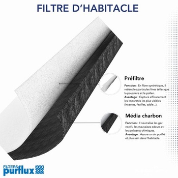 Purflux AHC186 - Kabínový vzduchový filter s aktívnym uhlím pre automobily
