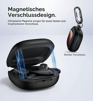 Pouzdro SURITCH kompatibilní s Shokz OpenFit 2/OpenFit 2+, nárazuvzdorné ochranné pouzdro s