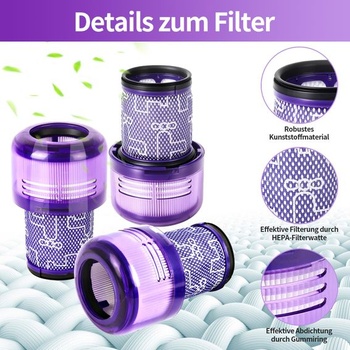 3 filtre pre Dyson V12 Detect Slim Absolute Náhradné diely a 971517-01
