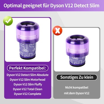 3 filtre pre Dyson V12 Detect Slim Absolute Náhradné diely a 971517-01