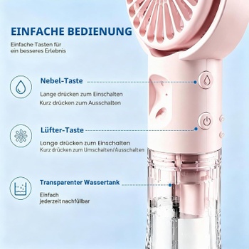Ventilátor Flanliy ružová