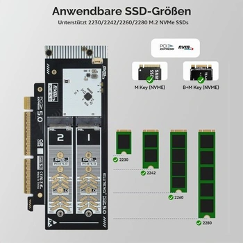 ELUTENG Duální adaptér NVMe na PCIe 5.0, rozšiřující karta pro 2 x 128 Gb/s SSD pro slot PCIe