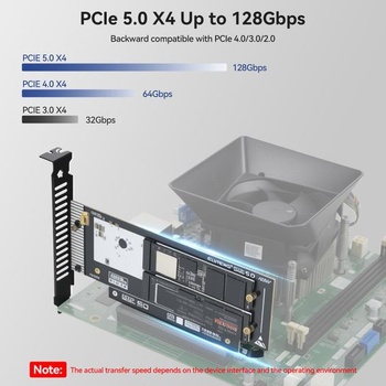 ELUTENG Duálny adaptér NVMe na PCIe 5.0, rozširujúca karta pre 2 x 128 Gb/s SSD pre slot PCIe