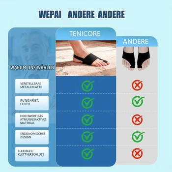 2x korekčná dlaha na Hallux Valgus - narovnanie prstov cez deň aj v noci, bandáž na Hallux Valgus pre