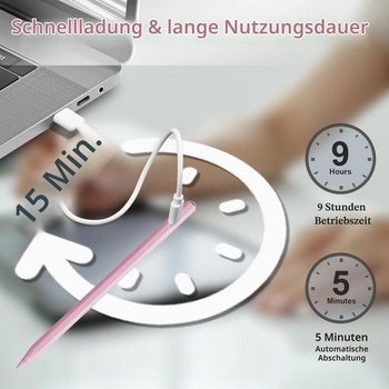 Ceruzka pre iPad 2018-2026, 15 minútová rýchlonabíjacia ceruzka pre iPad ružová