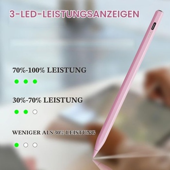 Ceruzka pre iPad 2018-2026, 15 minútová rýchlonabíjacia ceruzka pre iPad ružová