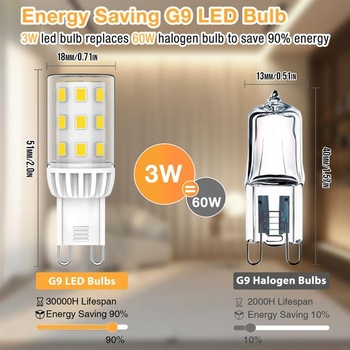 LED žárovky G9, neutrální bílá 4000K, 580LM, 3W ekvivalent 60W halogenové žárovky, energeticky