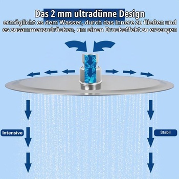 Sprchová hlavica Rain, 20 cm, nastaviteľná o 360 °, nerezová sprchová hlavica s čistiacimi kefkami