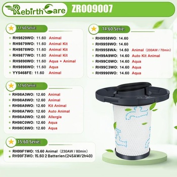 ZR009007 Filter pre Rowenta X-Force Flex 11,60/12,60/14,60/15,60 9007-2 ks