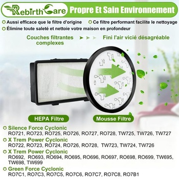 Filter ZR006001 pre Rowenta X-Trem Power Cyclonic/Silence Force Cyclonic