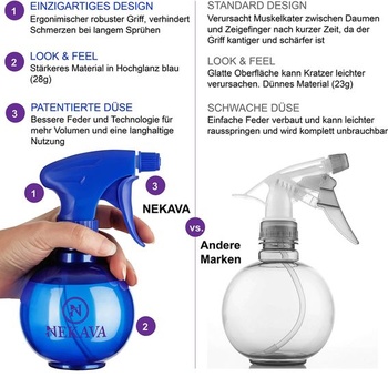 Nekava Malá rozprašovacia fľaštička 350ml – Prázdna modrá fľaštička s rozprašovačom | Nastaviteľná