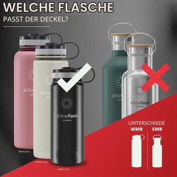 Náhradné viečka BeMaxx pre fľaše na vodu Active Flask Wide Mouth a Bamboo: Náhradné viečko, bez BPA,