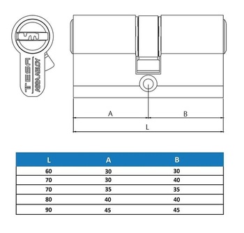 Cylindrická vložka Tesa T65D3535L
