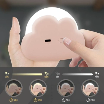 Annmore detské nočné svetlo Cloud prenosné, balenie po 2 kusoch, biela a modrá biela/teplá modrá a