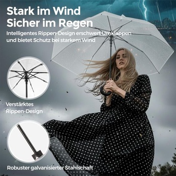 Skladací, búrlivo odolný vreckový dáždnik