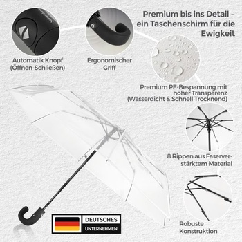 Skladací, búrlivo odolný vreckový dáždnik