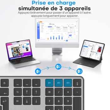 Set klávesnice a myši Omoton FR Layout
