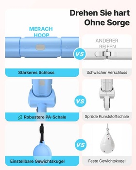 MERACH Hula Hoop pre dospelých s počítadlom kalórií, modrá
