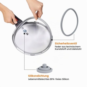 Náhradný tesniaci krúžok pre tlakový hrniec 22 cm pre WMF Perfect a Silit Sicomatic