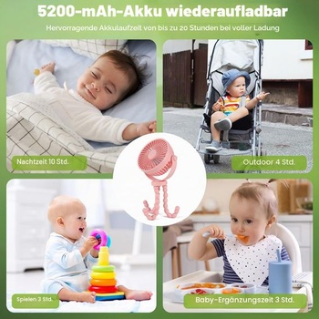 Ventilátor do kočíka POPERFUN 5200 mAh 20H, pripínací ventilátor s dlhou výdržou batérie,