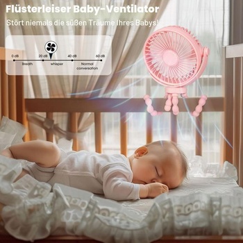 Ventilátor do kočárku POPERFUN 5200 mAh 20H, připínací ventilátor s dlouhou výdrží baterie,