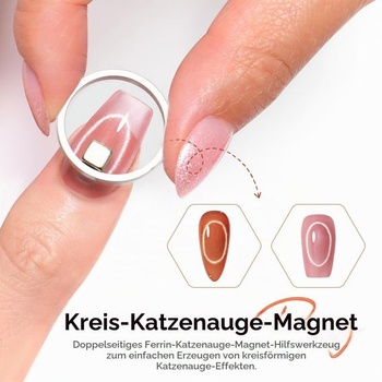 Sada magnetov na nechty PEACECOLOR Cat Eye Profi