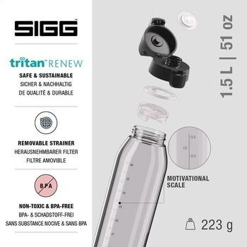 Sigg - Tritánová fľaša na pitie - Total Color ONE Transparent - Vhodná pre sýtené nápoje - Vhodná do