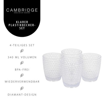 Súprava téglikov Cambridge Fete, 4dielna, 340 ml, číra, diamantový efekt