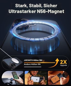 Puzdro JUESHITUO pre iPhone 17 s MagSafe [Ochrana fotoaparátu] [Tlačidlo pre ovládanie fotoaparátu]